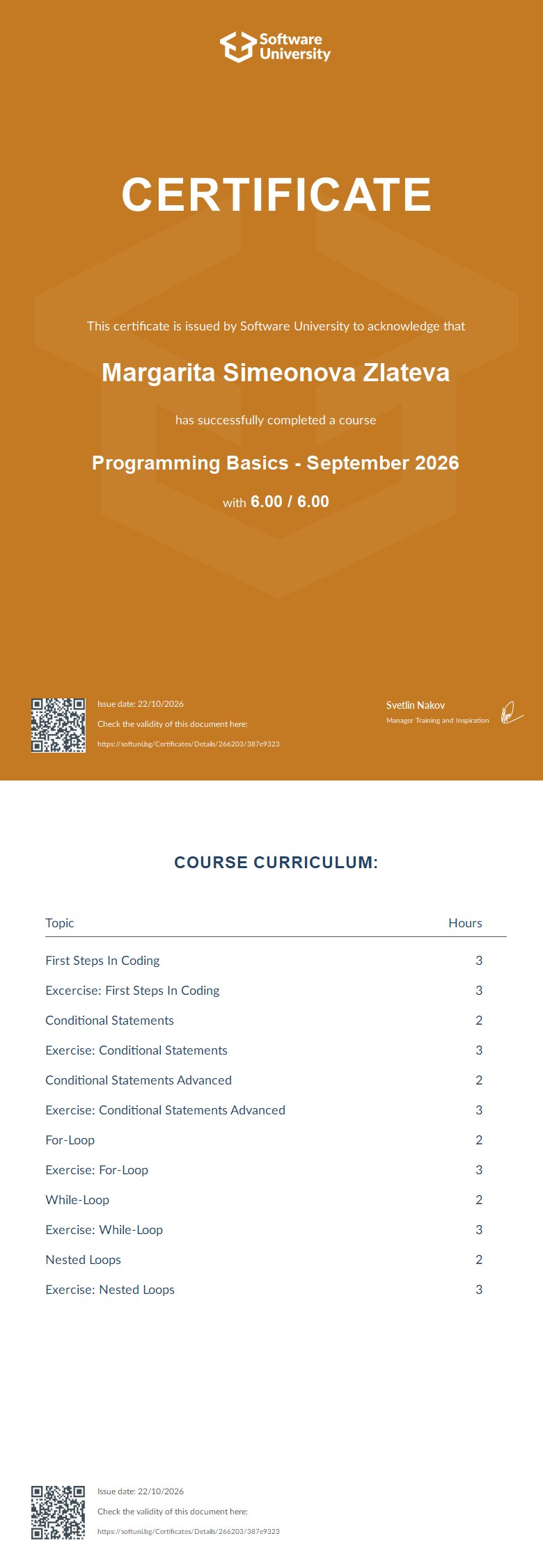 Сертификат Programming Basics от Software University на Маргарита Симеонова Златева
